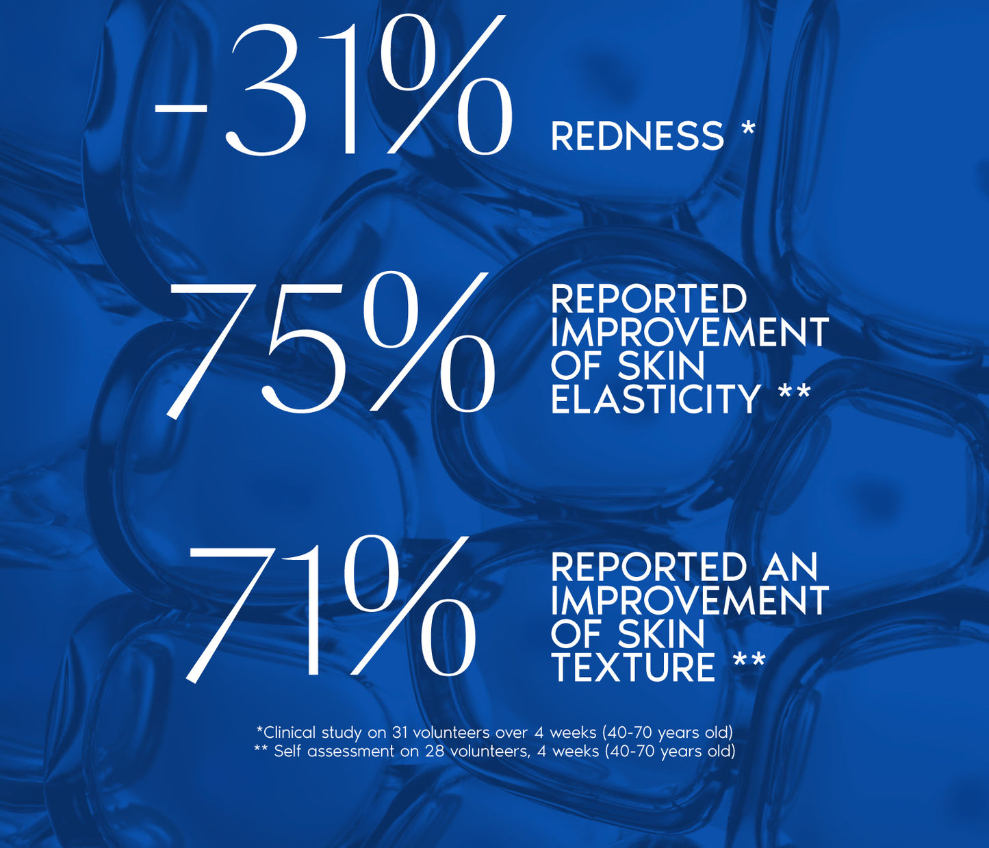 Zombie cell clearing serum
