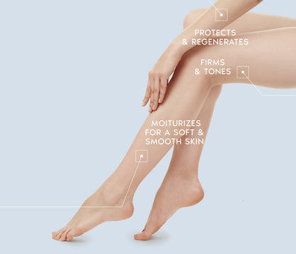 TESTER/CABINE - Anti-Skin Slackening Complex