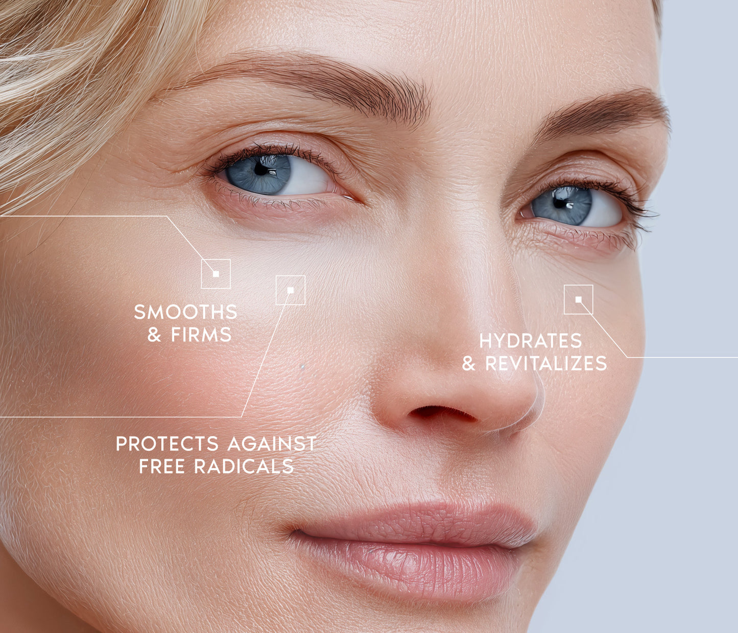 Smoothing Gel Emulsion - Eye contour Area