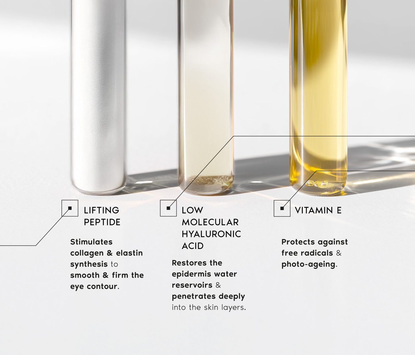 Smoothing Gel Emulsion - Eye contour Area