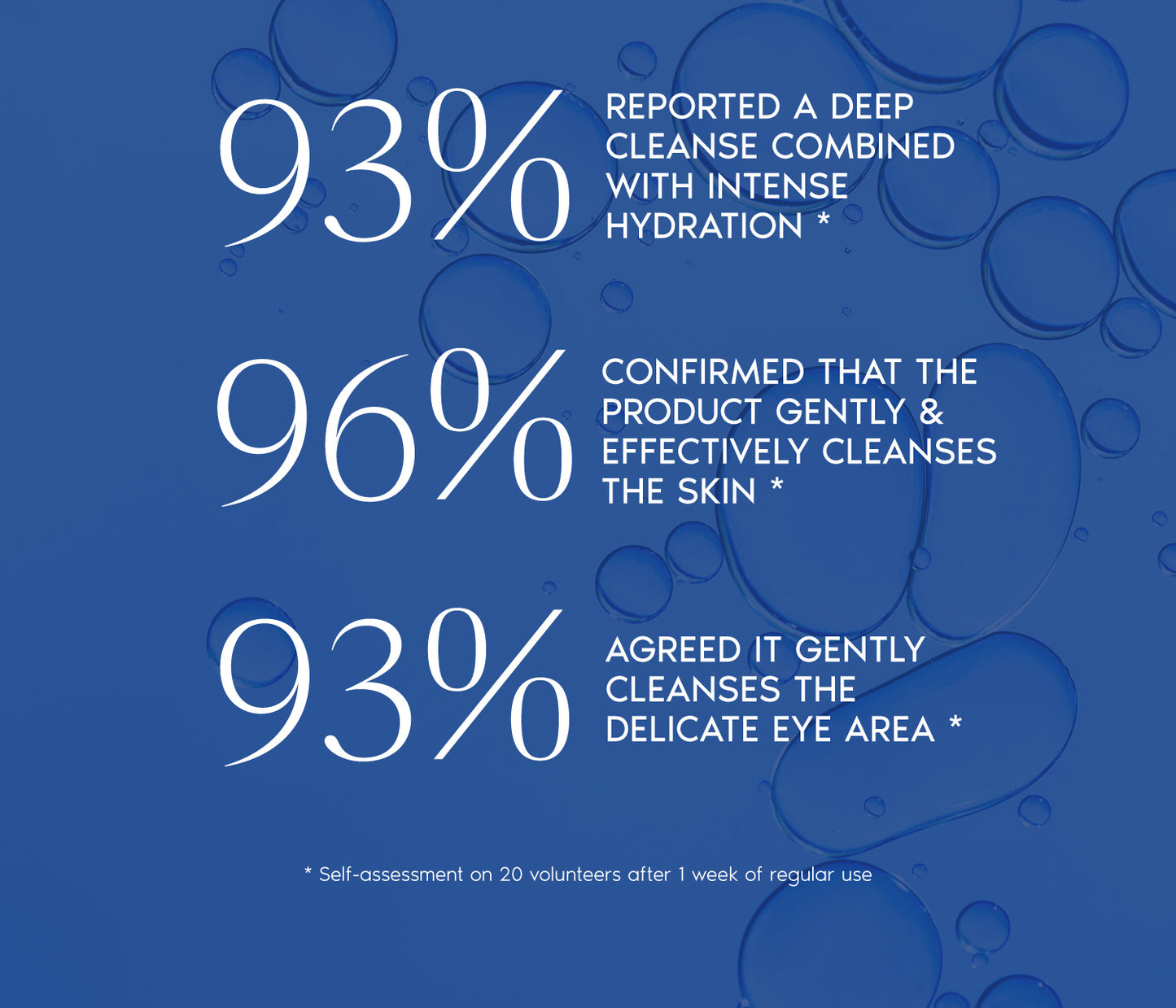 Make-up removing care