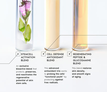 Activator serum, stem cells