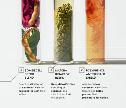 Zombie cell clearing serum