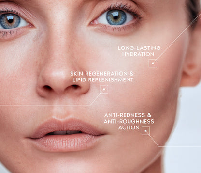 Bio-Identical Restoring Mask