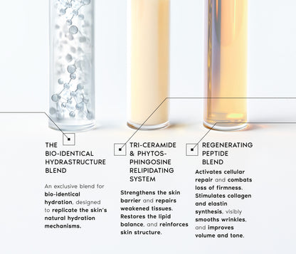 Bio-Identical Restoring Mask