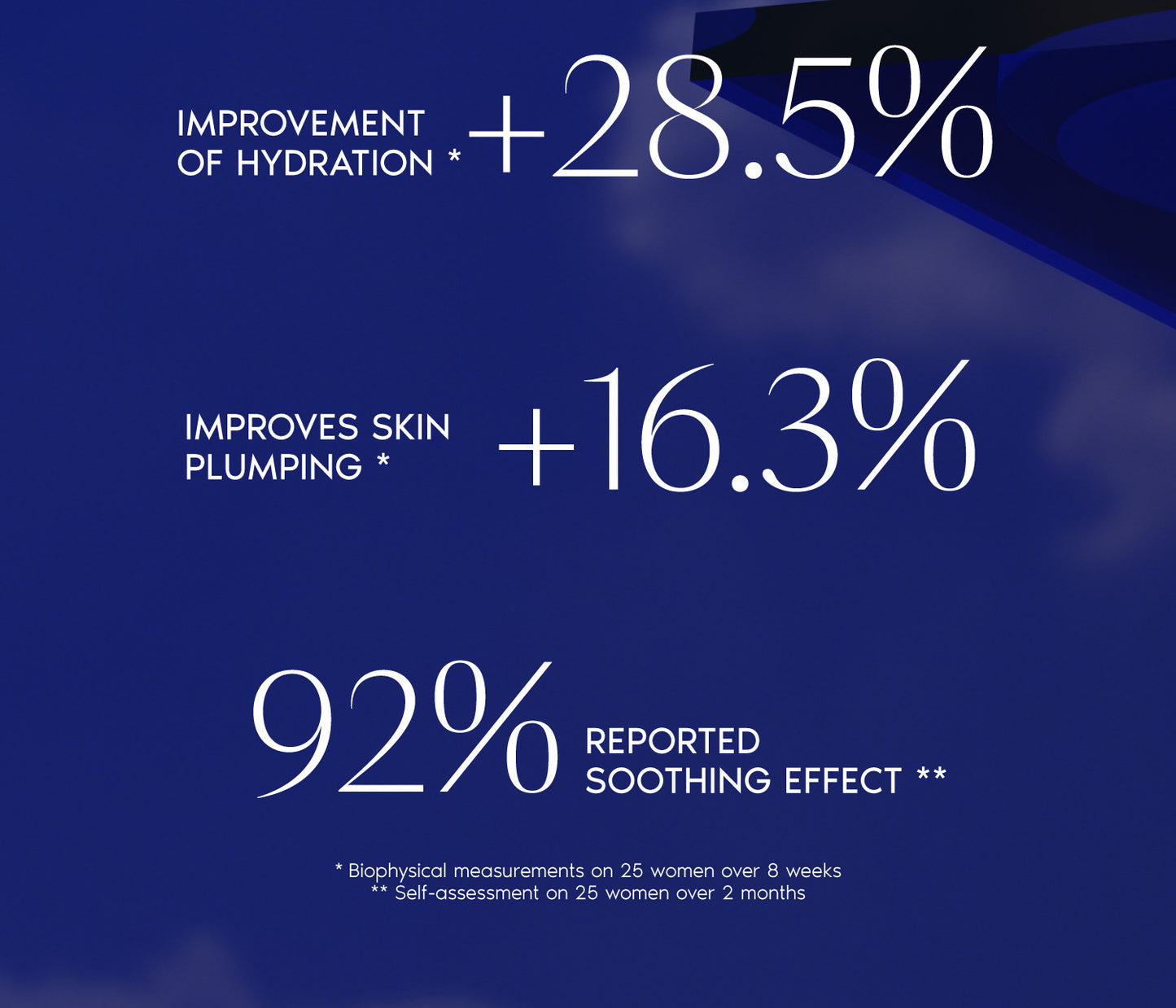 Bio-Identical Restoring Mask
