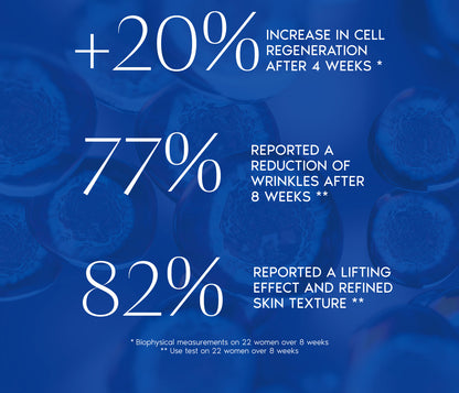 Activator serum, stem cells